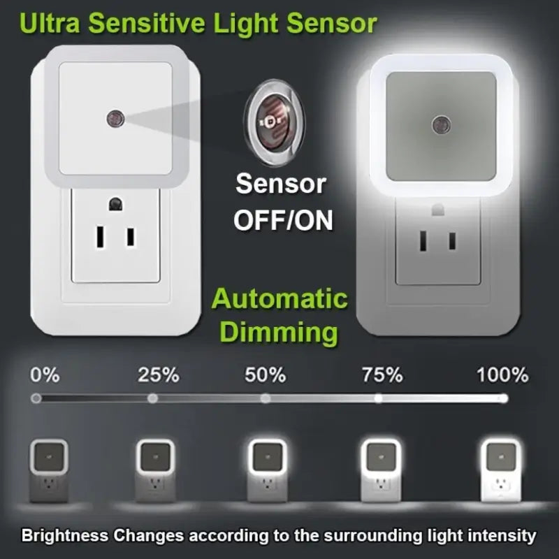 Smart LED Night Lamp Sensor Light Automatic On Off Plug in Night Light for Bedroom Hallway Stairs Kitchen Bathroom (Multicolor)