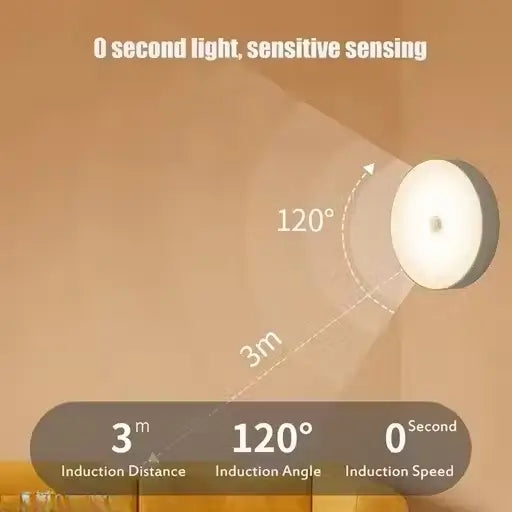 Motion Sensor LED Light – USB Rechargeable Home Light